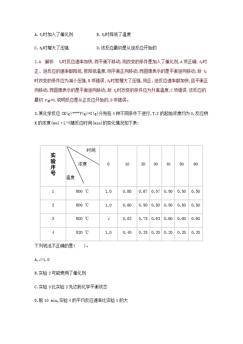 通用版2022届高三化学一轮复习强化训练化学反应速率及影响因素含解析第2页