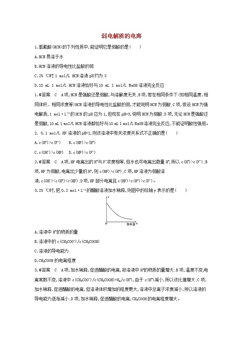 通用版2022届高三化学一轮复习强化训练弱电解质的电离含解析第1页