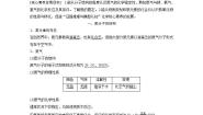 2020-2021学年第一单元 氮的固定导学案及答案