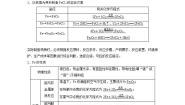 2021学年第二单元 探究铁及其化合物的转化第1课时导学案及答案