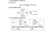 2020-2021学年第二单元 化学反应中的热第2课时导学案