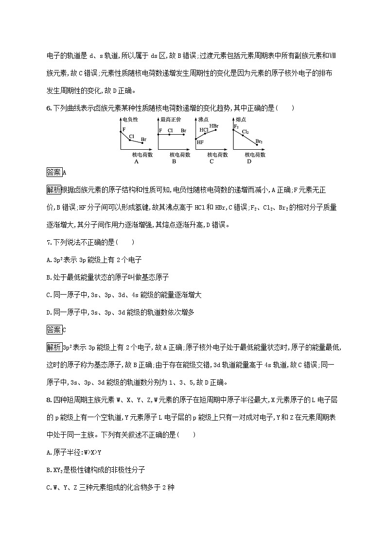 高中化学第1章原子结构与元素性质测评含解析鲁科版选择性必修第二册第3页