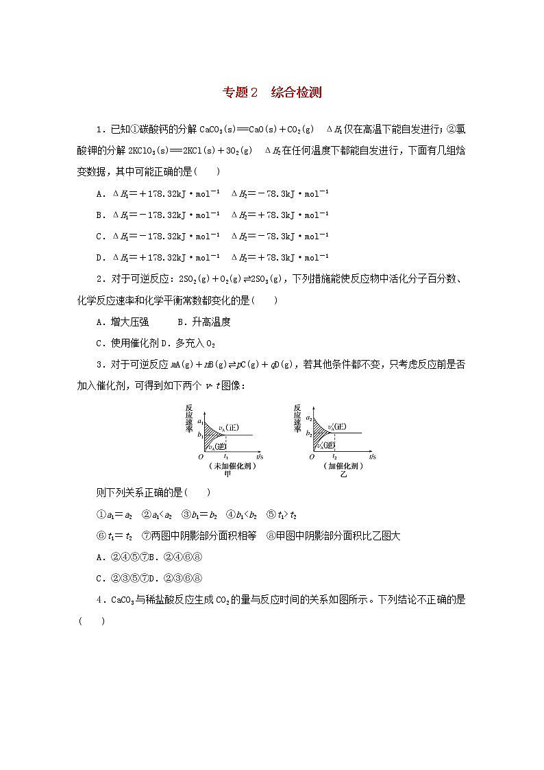 高中化学专题2化学反应速率与化学平衡综合检测含解析苏教版选择性必修101