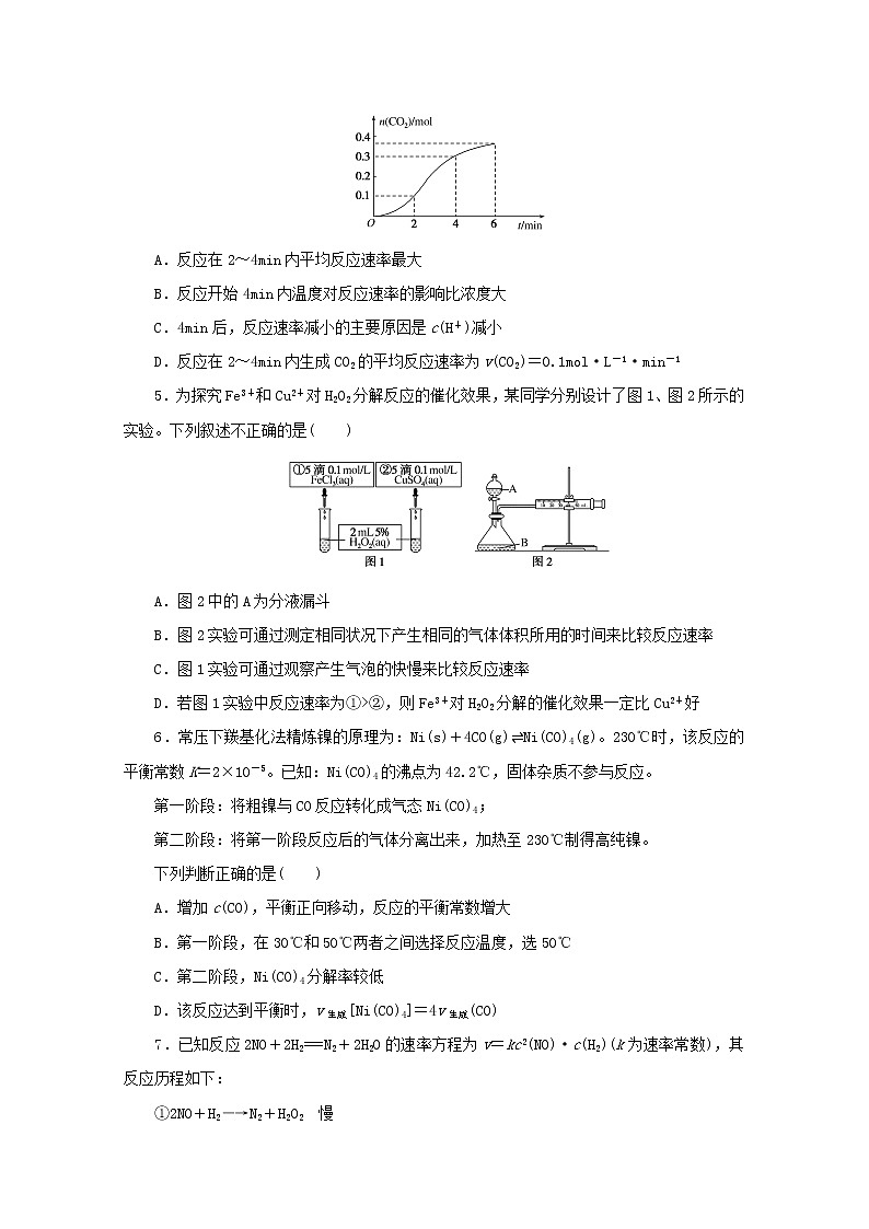 高中化学专题2化学反应速率与化学平衡综合检测含解析苏教版选择性必修102