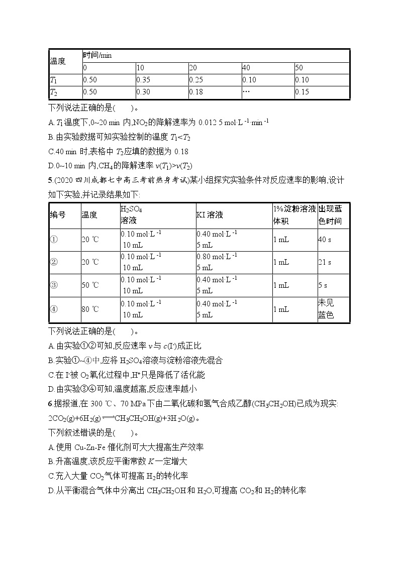 人教版新高考化学一轮复习训练-目标检测卷6　化学反应的方向、限度和速率02