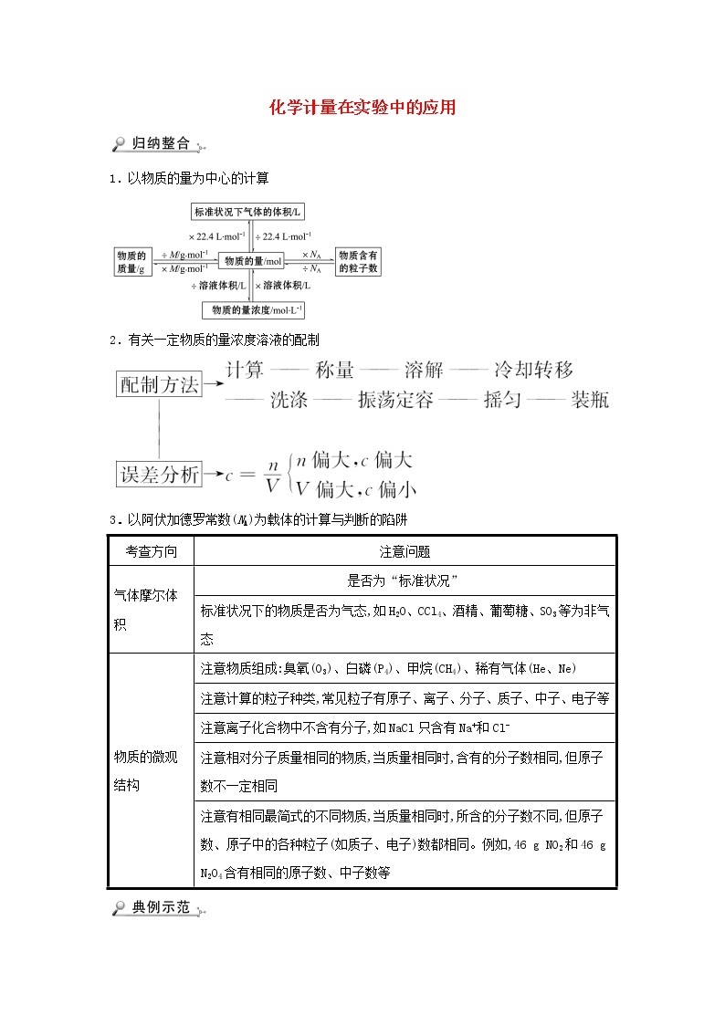 2021_2022学年高中化学专题培优课化学计量在实验中的应用学案新人教版必修101