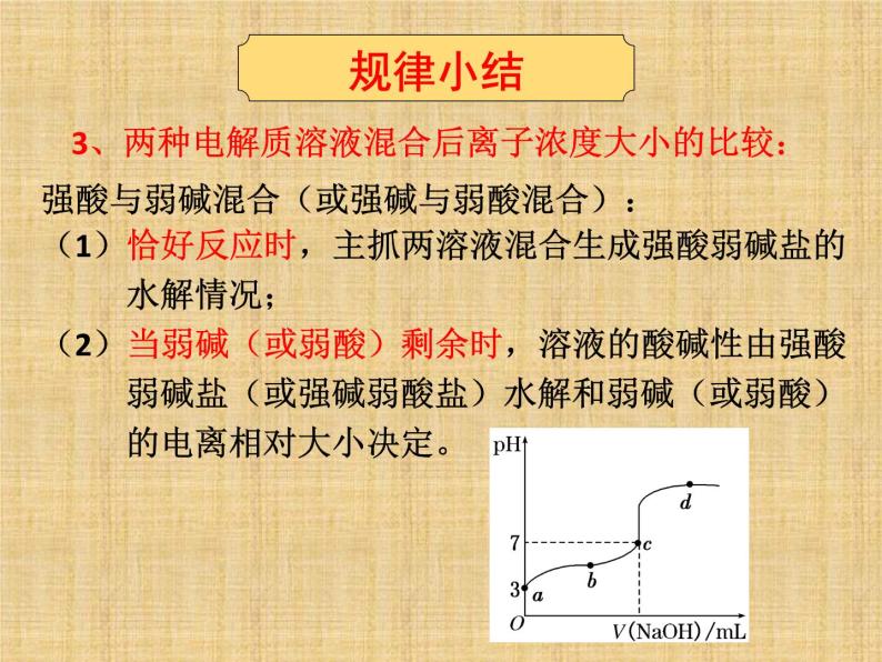 专题3 溶液中的离子反应第三单元高三化学二轮复习选择题专题训练——电解质溶液课件PPT07