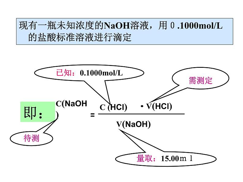 专题3 溶液中的离子反应第二单元 溶液的酸碱性酸碱中和滴定(第二课时)课件PPT04