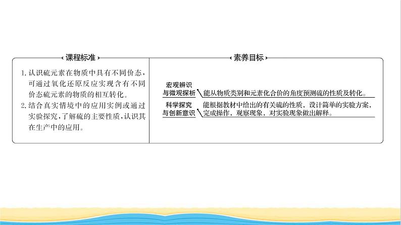 福建专用高中化学第3章物质的性质与转化第2节第1课时自然界中的硫课件鲁科版必修1第2页