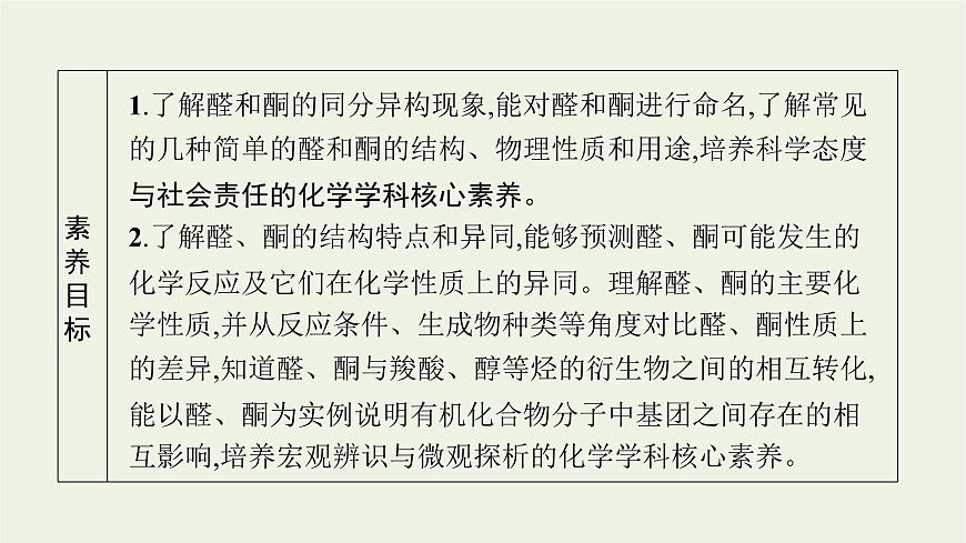 2021_2022學(xué)年新教材高中化學(xué)第2章官能團(tuán)與有機(jī)化學(xué)反應(yīng)烴的衍生物第3節(jié)第1課時醛和酮課件魯科版選擇性必修3第2頁