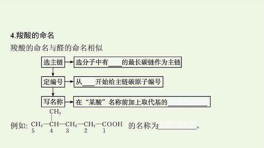 2021_2022學(xué)年新教材高中化學(xué)第2章官能團(tuán)與有機(jī)化學(xué)反應(yīng)烴的衍生物第4節(jié)第1課時(shí)羧酸酯和油脂課件魯科版選擇性必修3第7頁