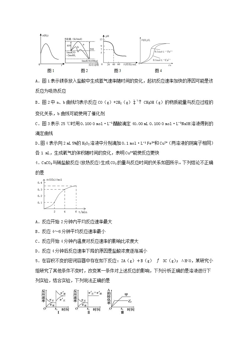 2022届高三化学一轮复习化学反应原理05化学反应速率图像分析含解析 试卷02