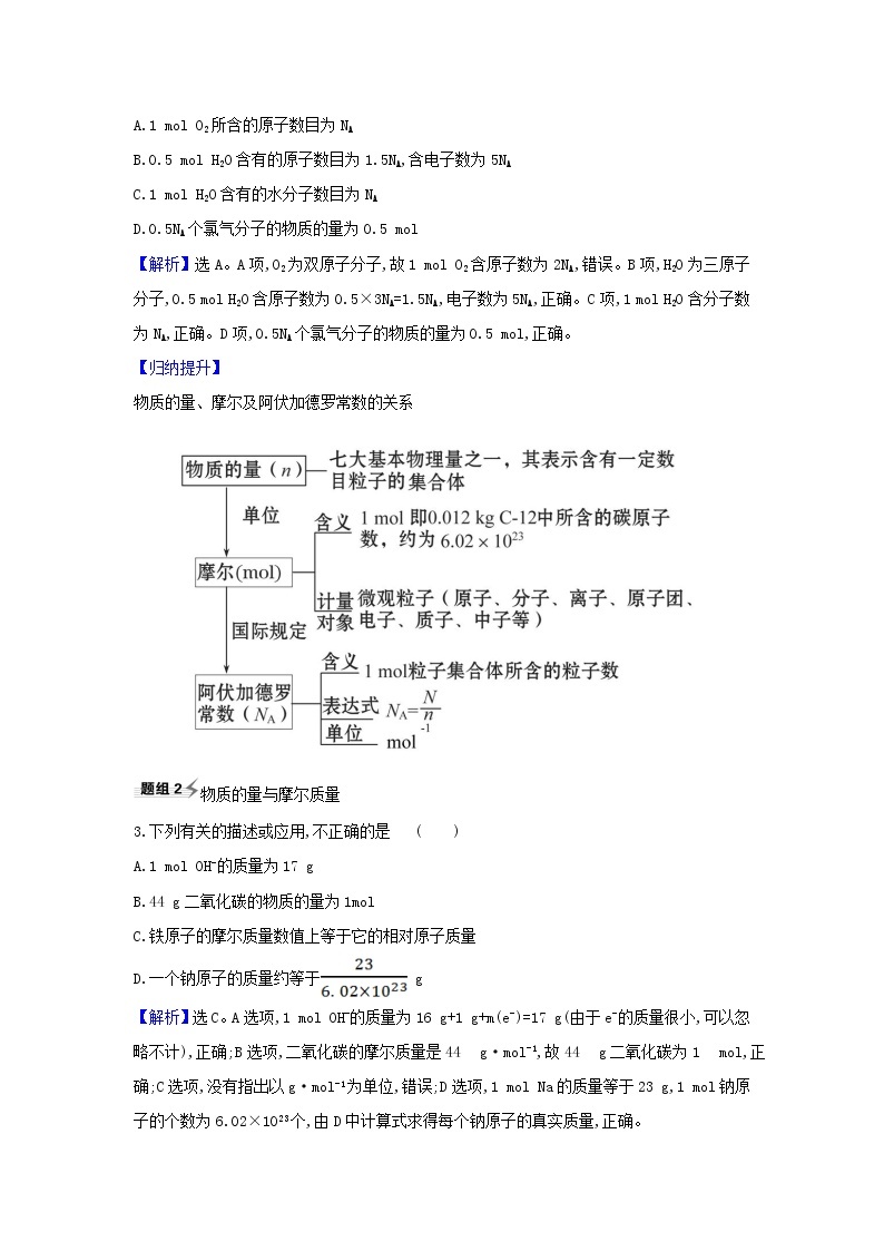 2022高考化学一轮复习题组训练1.2物质的量的相关概念1含解析02