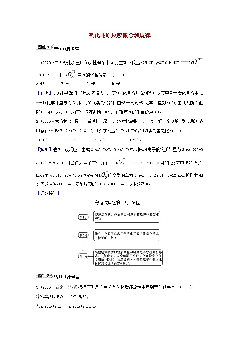 2022高考化学一轮复习题组训练2.1氧化还原反应概念和规律2含解析第1页