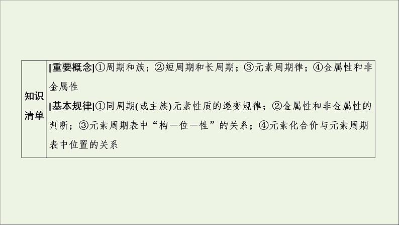 2022高考化学一轮复习第5章物质结构元素周期律第2讲元素周期表和元素周期律课件第2页