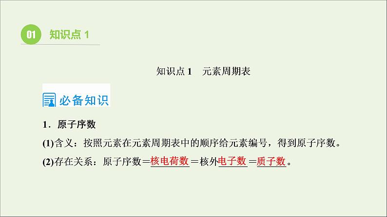 2022高考化学一轮复习第5章物质结构元素周期律第2讲元素周期表和元素周期律课件第3页