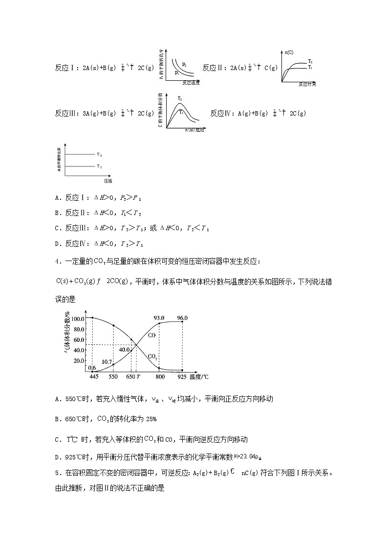 2022届高三化学一轮复习化学反应原理题型必练18与物质的百分含量有关图像的分析含解析第2页