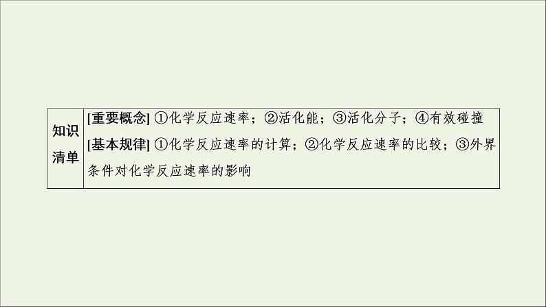 2022高考化学一轮复习第7章化学反应速率和化学平衡第1讲化学反应速率及影响因素课件第6页