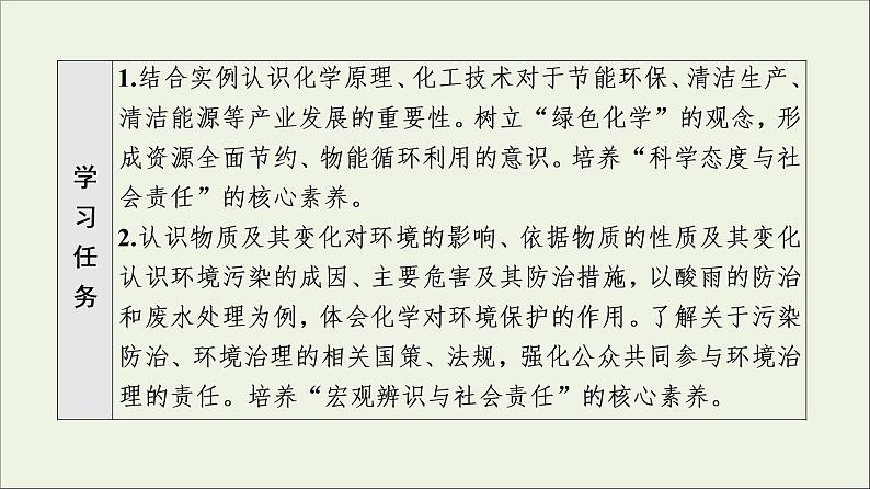 2021_2022学年新教材高中化学第8章化学与可持续发展第3节基次时22环境保护与绿色化学课件新人教版必修第二册02