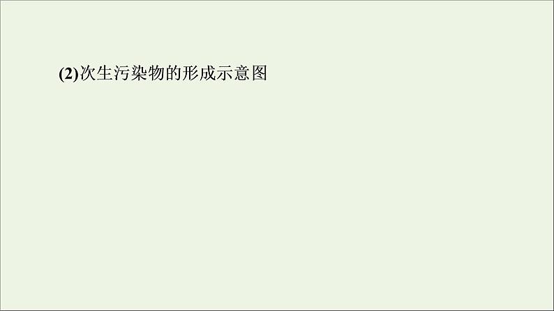 2021_2022学年新教材高中化学第8章化学与可持续发展第3节基次时22环境保护与绿色化学课件新人教版必修第二册07