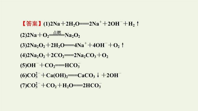 2022版高考化学一轮复习第3章金属及其化合物本章小结课件06