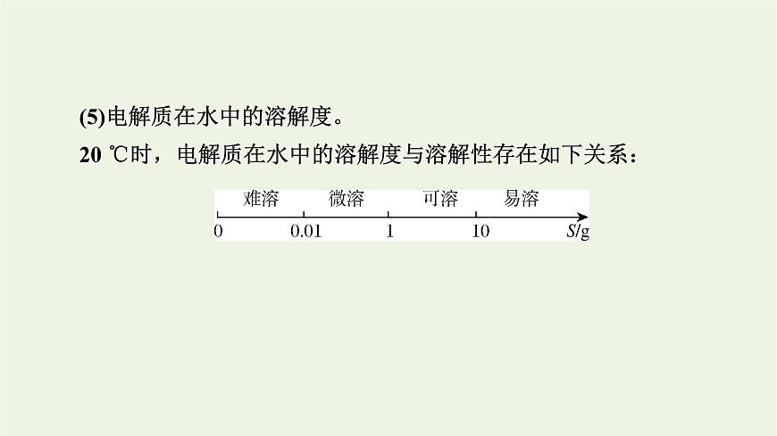 2022版高考化學(xué)一輪復(fù)習(xí)第8章水溶液中的離子平衡第4節(jié)難溶電解質(zhì)的溶解平衡課件第7頁