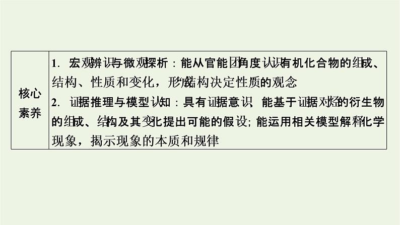 2022版高考化学一轮复习第10章有机化学基础第1节认识有机化合物课件05