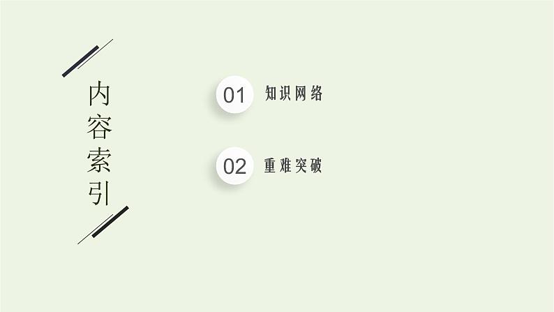 2021_2022学年新教材高中化学第四章物质结构元素周期律本章整合课件新人教版必修1第2页