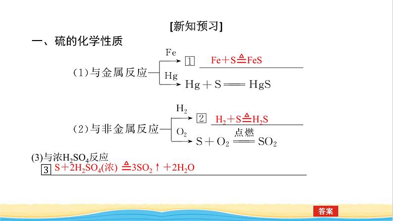高中化学专题4硫与环境保护2.1含硫物质之间的转化课件苏教版必修1第6页
