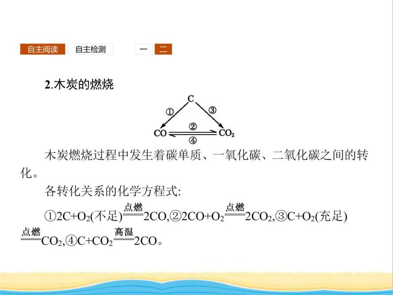 高中化学第3章自然界中的元素第1节第2课时碳及其化合物间的转化课件鲁科版必修106