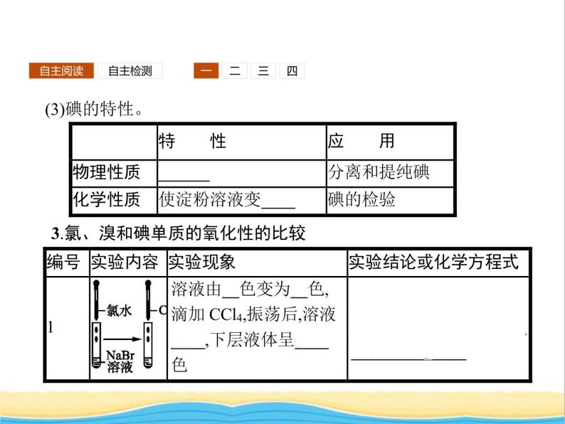 高中化学第3章自然界中的元素第4节第2课时溴与海水提溴课件鲁科版必修105