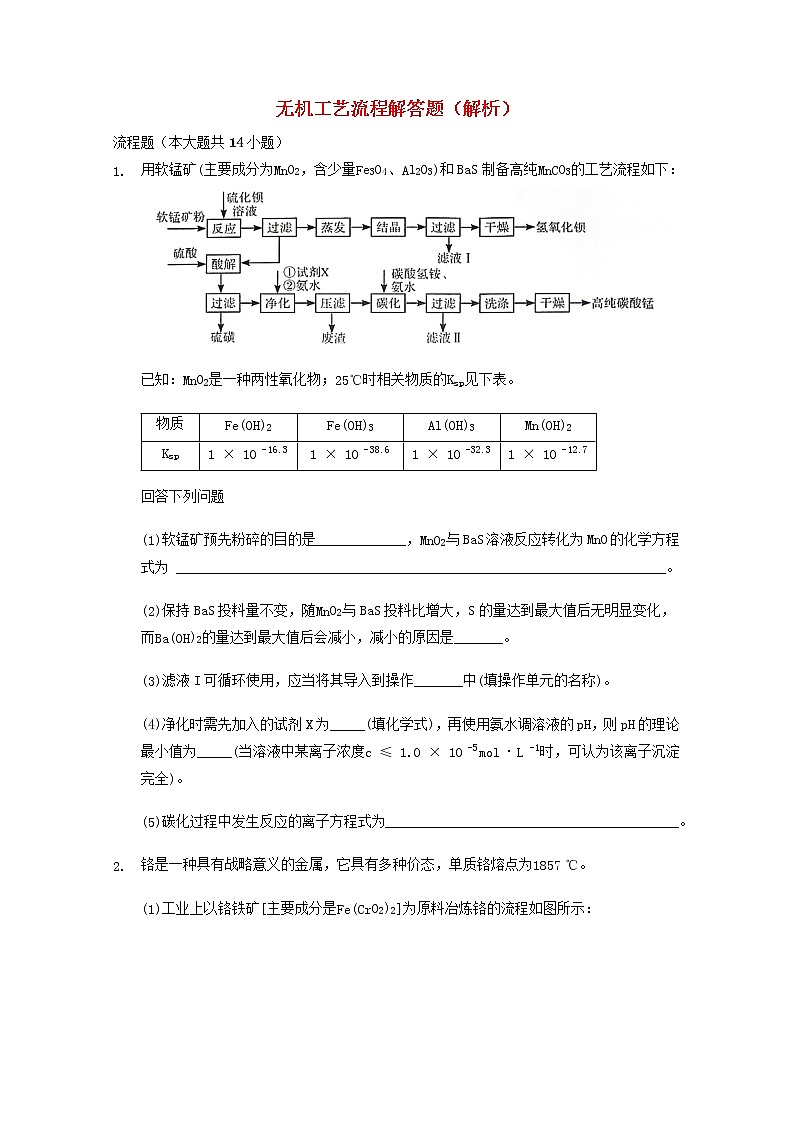 2022届高考化学一轮复习常考题型31无机工艺流程解答题解析含解析第1页