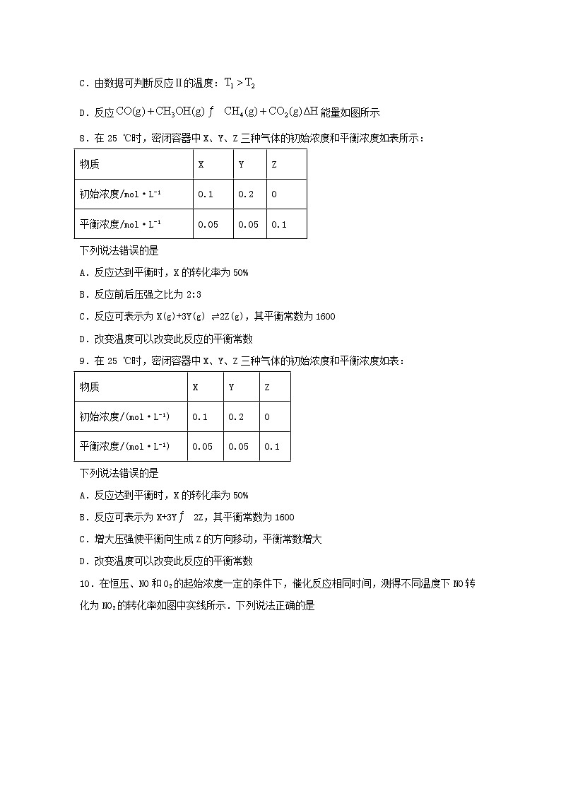 2022届高考化学一轮复习常考题型38化学平衡常数含解析第3页