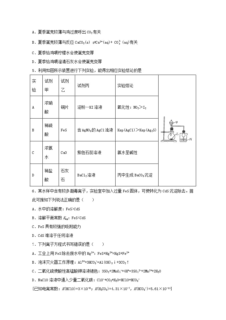 2022屆高考化學(xué)一輪復(fù)習(xí)?？碱}型61沉淀的轉(zhuǎn)化含解析第2頁(yè)
