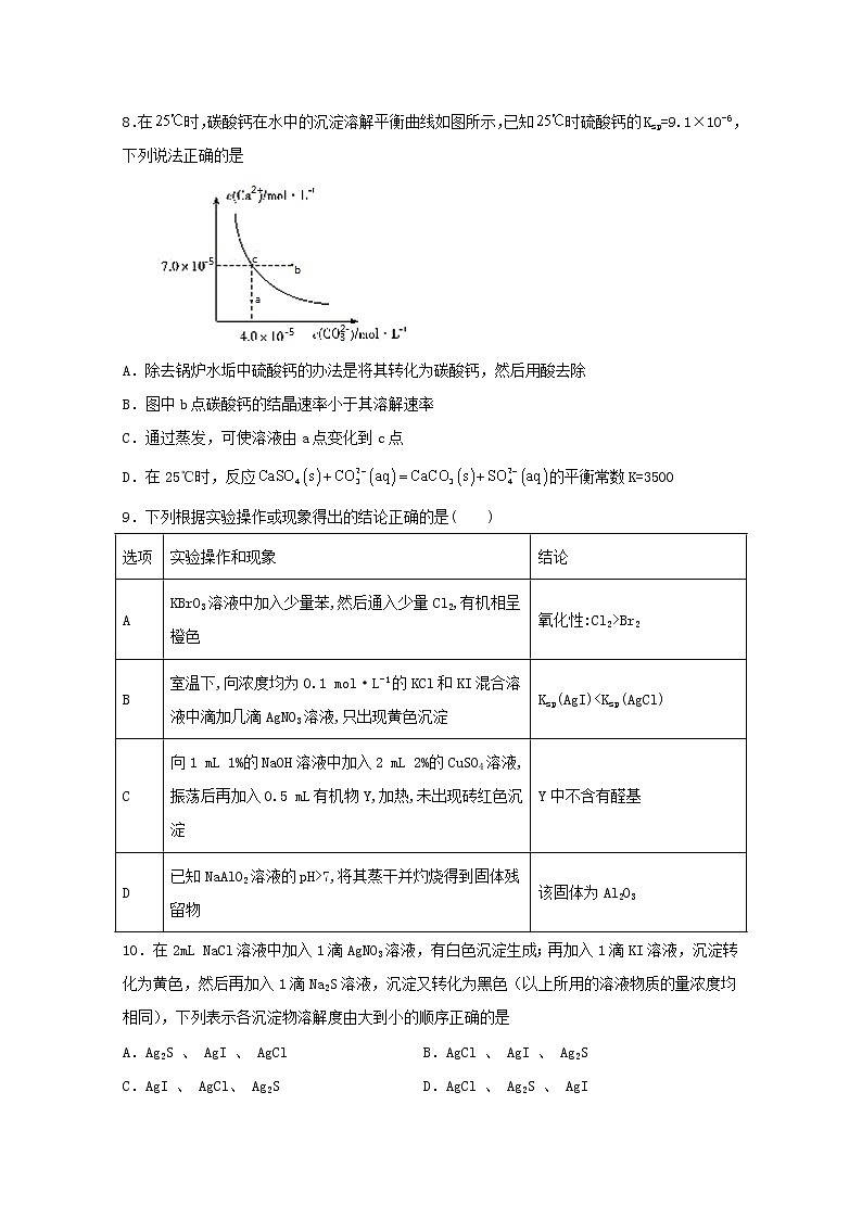 2022屆高考化學(xué)一輪復(fù)習(xí)?？碱}型61沉淀的轉(zhuǎn)化含解析第3頁(yè)