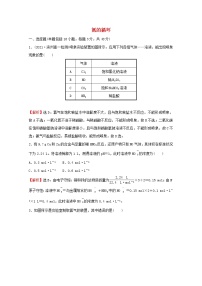 高中化学鲁科版必修1综合复习同步测试题