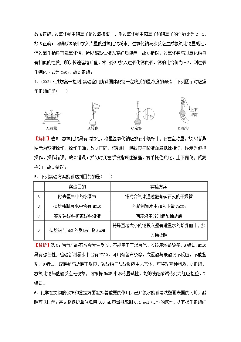 2021_2022学年新教材高中化学第1章认识化学科学单元素养测评含解析鲁科版必修102