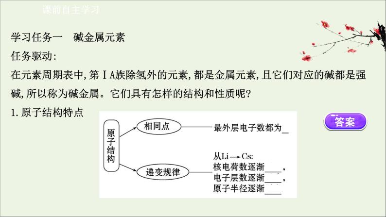 浙江专用高中化学课时检测20原子结构与元素的性质课件新人教版必修第一册03