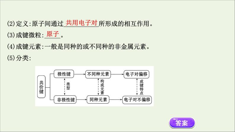 浙江专用高中化学课时检测24共价键课件新人教版必修第一册04