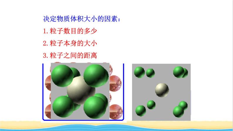 高中化学第1章认识化学科学3第2课时气体摩尔体积课件鲁科版必修第一册06