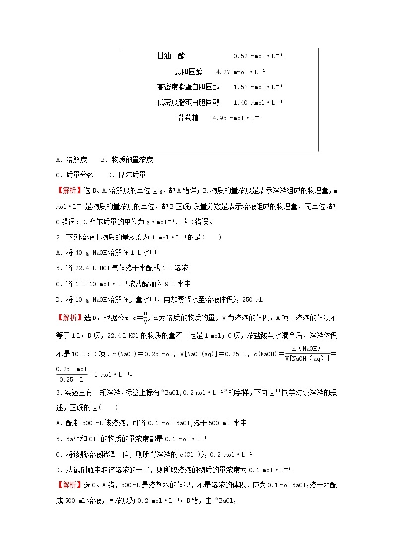 2021_2022学年新教材高中化学第1章认识化学科学第3节第3课时物质的量浓度作业含解析鲁科版必修1 练习02