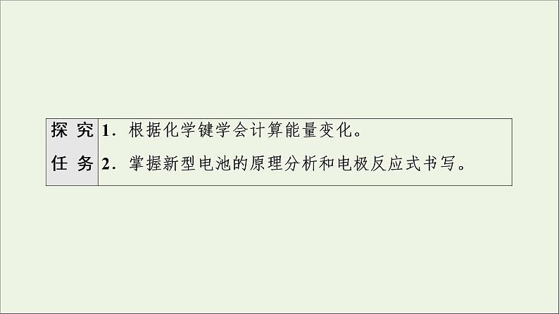 2021_2022学年高中化学第6章化学反应与能量第1节能力课时3反应中能量的计算和新型电池的分析课件人教版必修第二册第2页