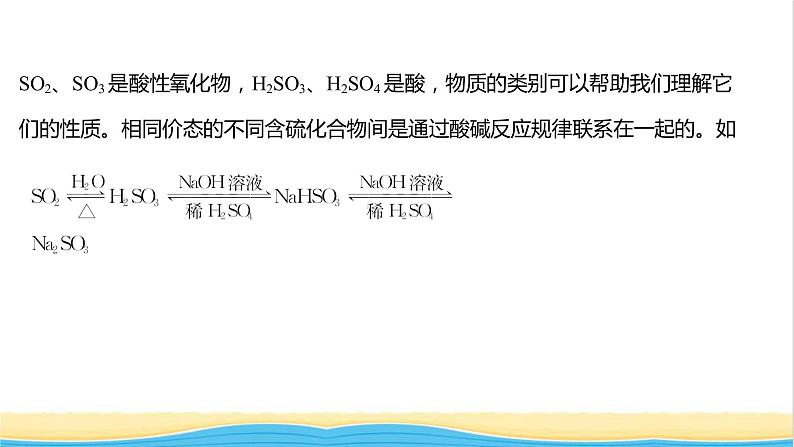 高中化学专题4硫及环境保护第二单元第1课时含硫物质之间的转化课件苏教版必修1第3页