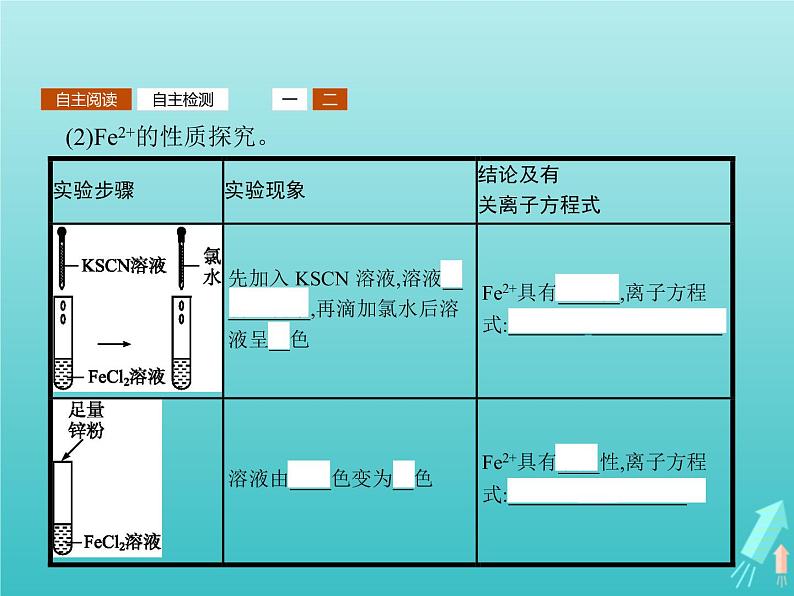 2021_2022学年高中化学第2章元素与物质世界第3节第3课时探究铁及其化合物的氧化性或还原性课件鲁科版必修106