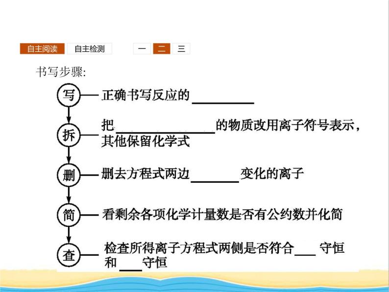 高中化学第2章元素与物质世界第2节第2课时电解质在水溶液中的反应课件鲁科版必修106