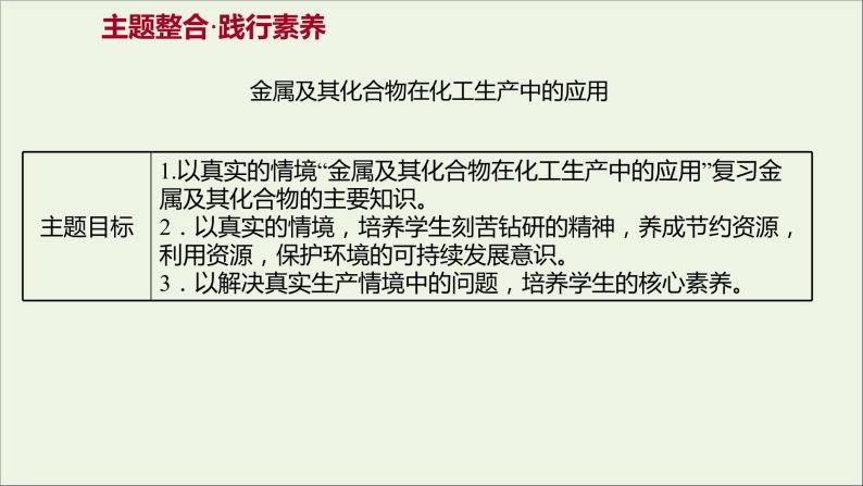 2021_2022学年高中化学第三章金属及其他化合物阶段素养提升课课件新人教版必修102