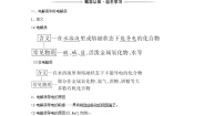 高中化学人教版 (新课标)必修1第二章  化学物质及其变化第二节 离子反应第1课时导学案