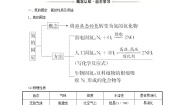 高中化学人教版 (新课标)必修1第四章  非金属及其化合物第四节 氨 硝酸 硫酸第1课时学案