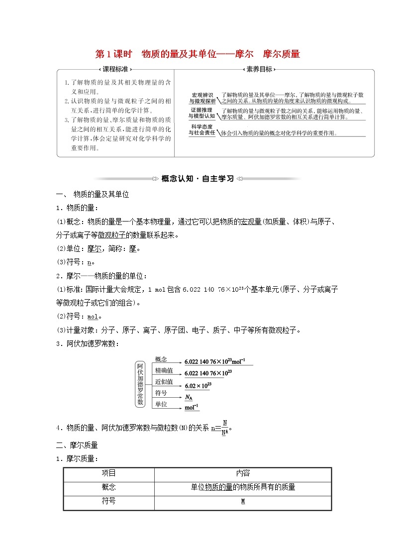 福建专用2021_2022学年高中化学第1章认识化学科学第3节第1课时物质的量及其单位__摩尔摩尔质量学案鲁科版必修101