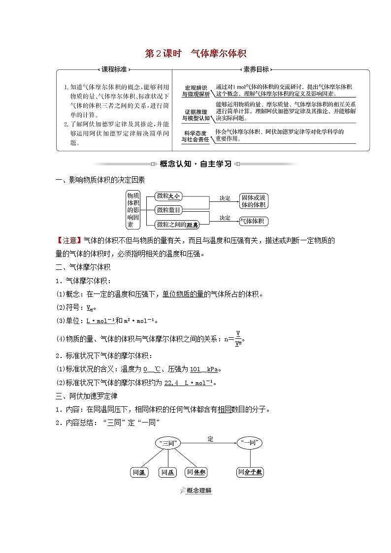 福建专用高中化学第1章认识化学科学第3节第2课时气体摩尔体积学案鲁科版必修1第1页